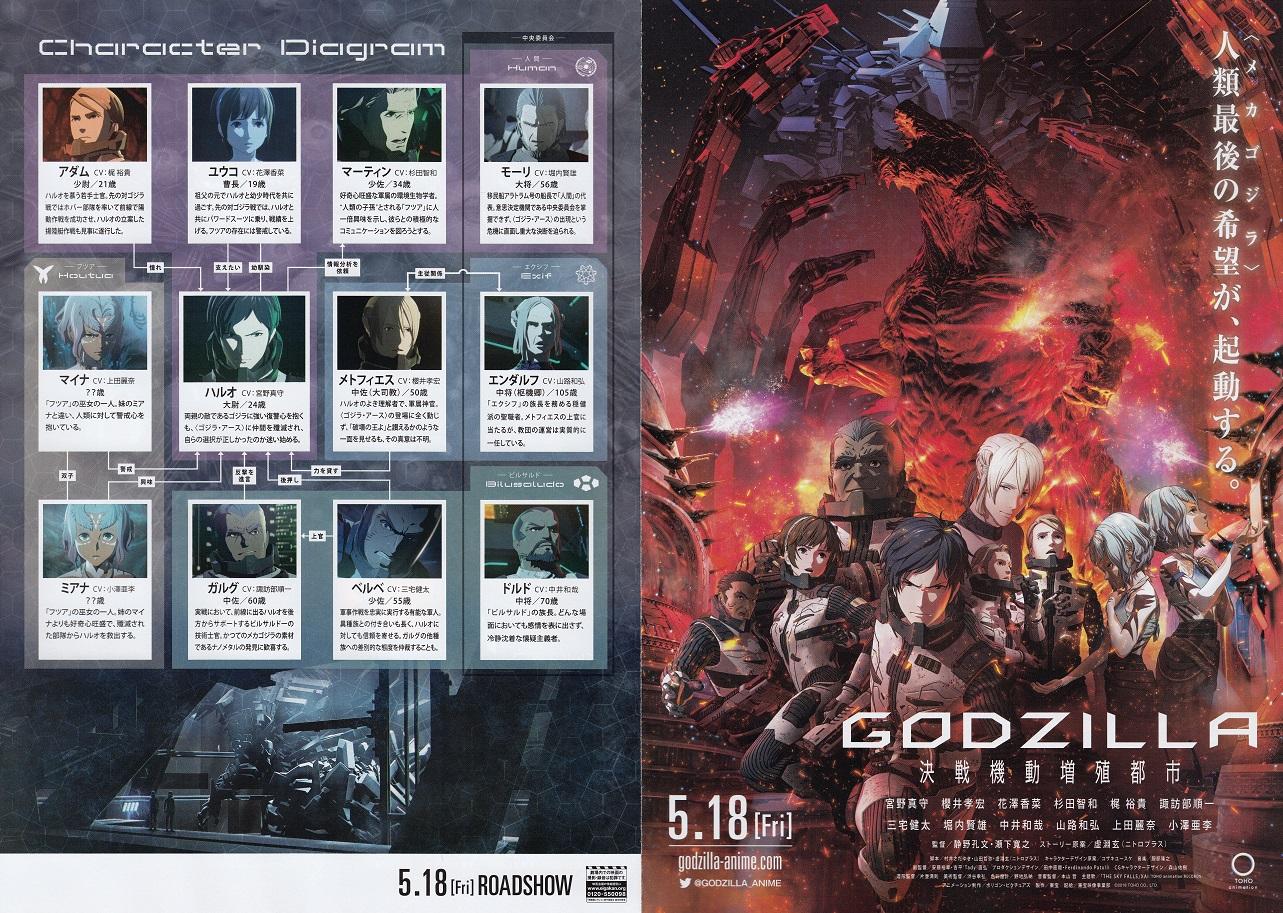 Godzilla Japanese Anime Chirashi Mini Ad-Flyer Poster 2018 4p