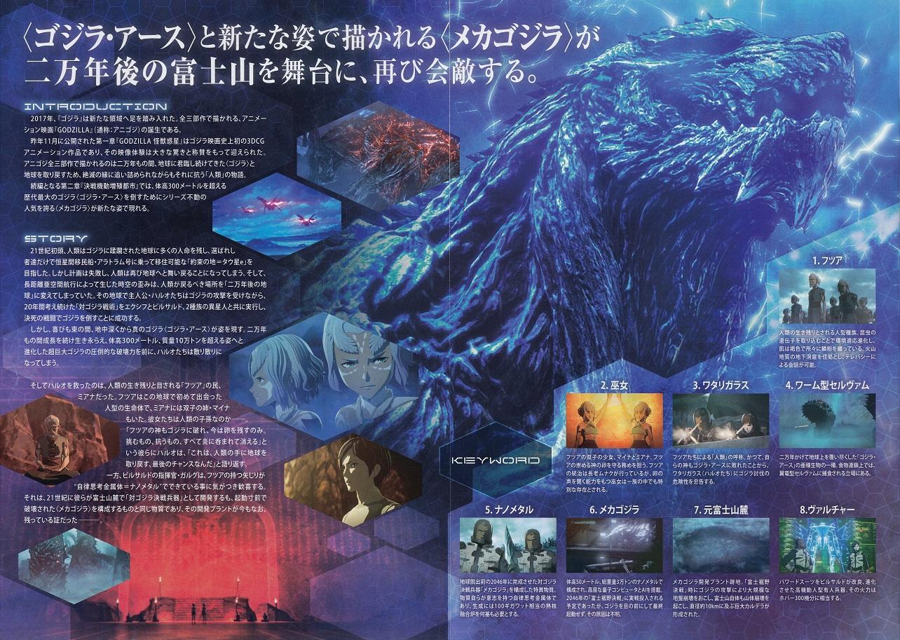 Godzilla Japanese Anime Chirashi Mini Ad-Flyer Poster 2018 4p