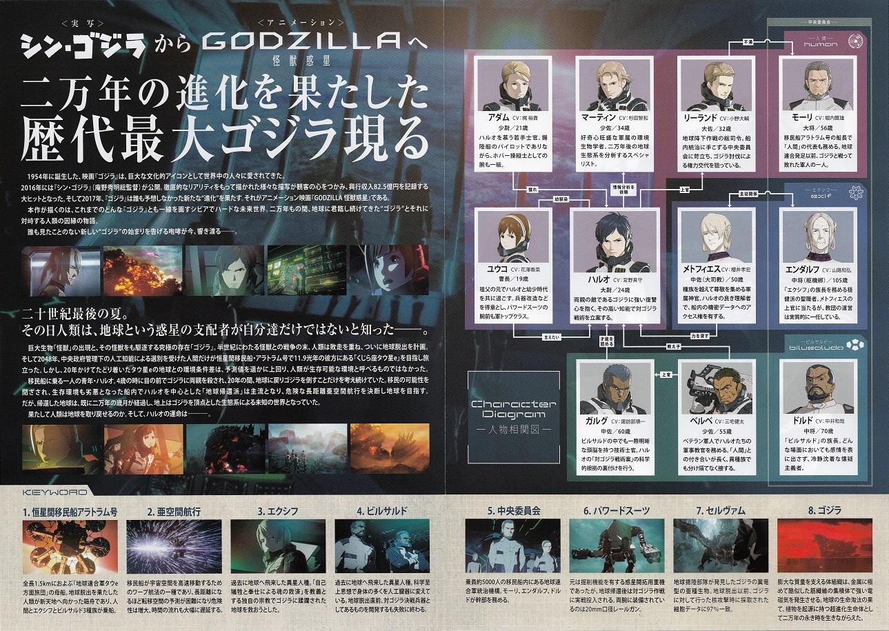 Godzilla Japanese Anime Chirashi Mini Ad-Flyer Poster 2017 4p