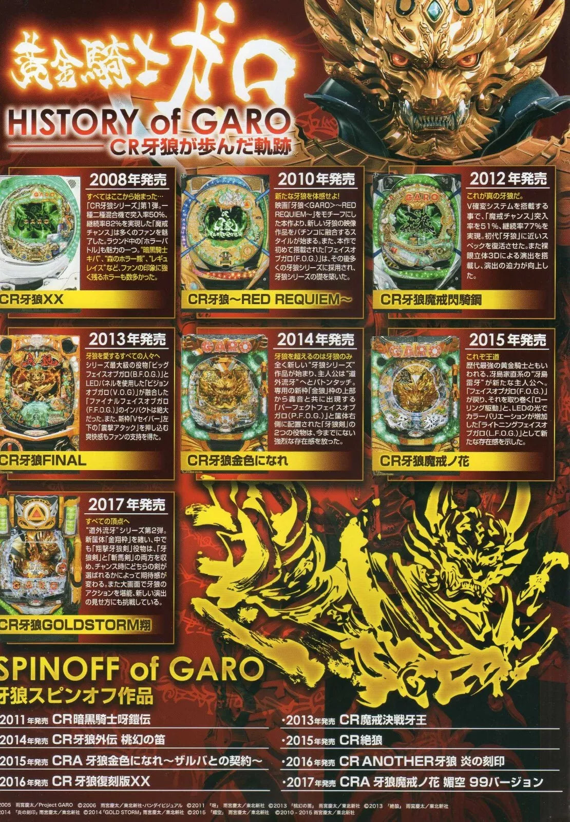 Captain Tsubasa - Garo Japanese Anime Chirashi Mini Ad-Flyer Poster 2017 A4