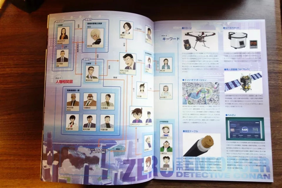 Detective Conan Zero The Enforcer Japanese Anime Movie Program Pamphlet 2018