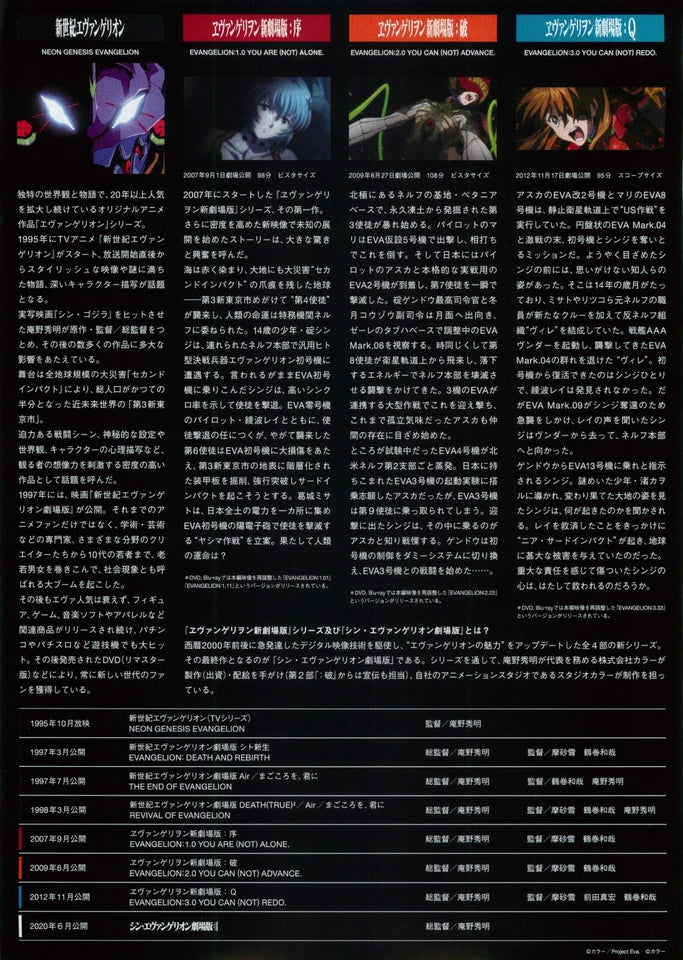Evangelion Japanese Anime Chirashi Mini Ad-Flyer Poster 2020
