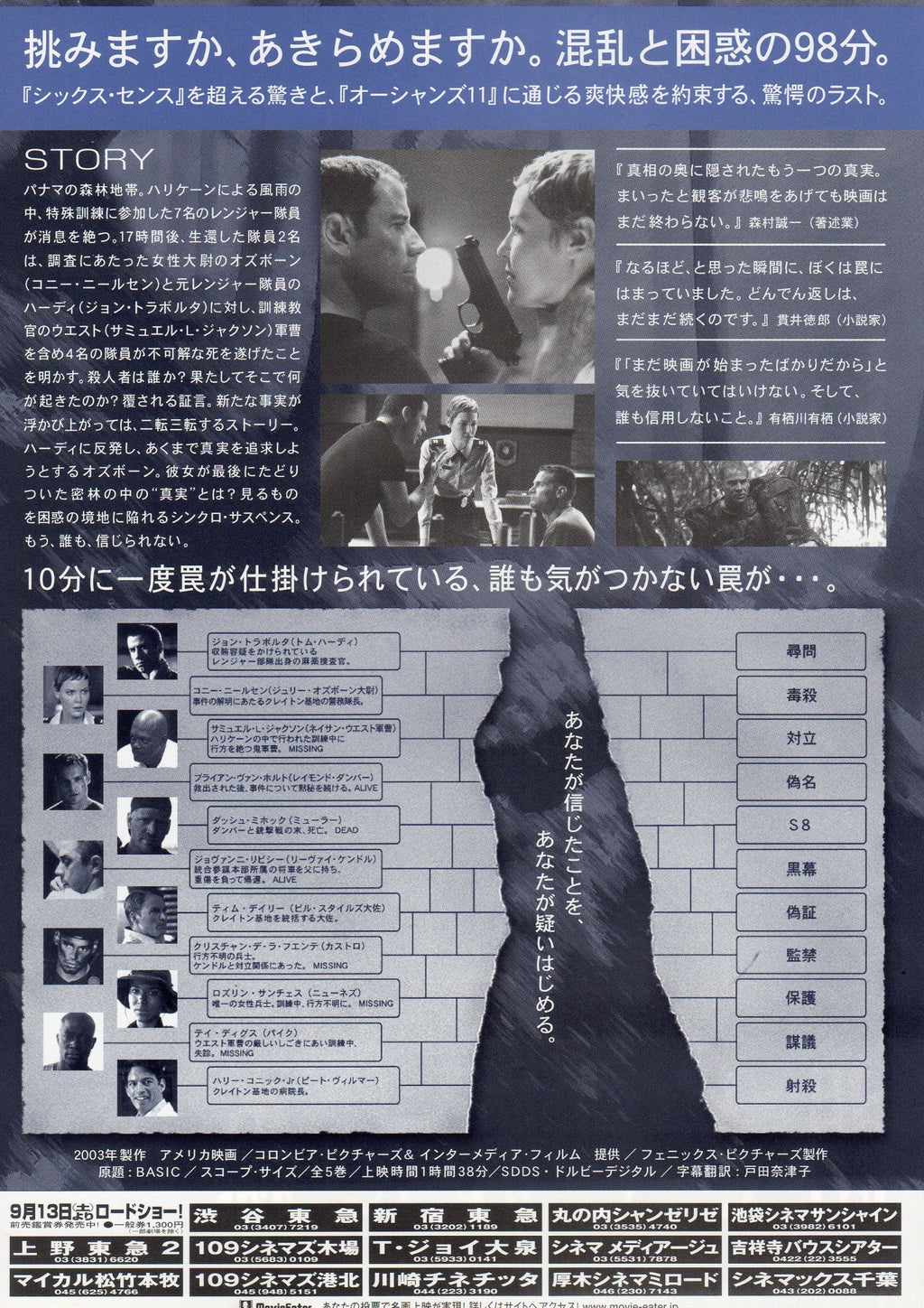 Basic Japanese Chirashi Mini Ad-Flyer Poster 2003