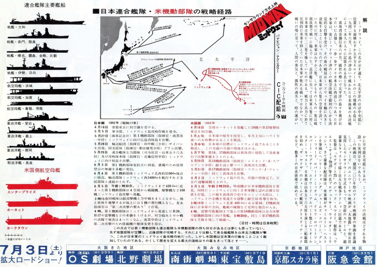 Battle of Midway Japanese Chirashi Mini Ad-Flyer Poster 1976 A4