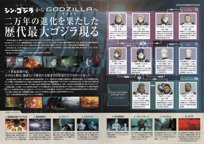 Godzilla Japanese Anime Chirashi Mini Ad-Flyer Poster 2017 4p