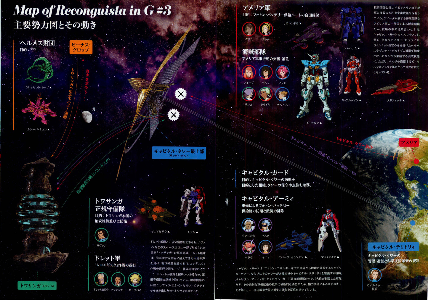 Gundam Reconguista In G Japanese Anime Chirashi Mini Ad-Flyer Poster 2021
