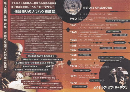Hitsville The Making of Motown Japanese Chirashi Mini Ad-Flyer Poster 2019 4p