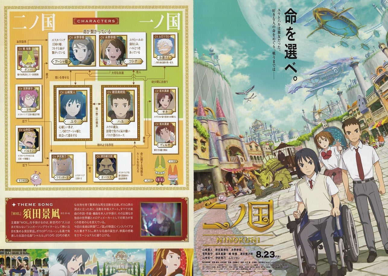 Ni No Kuni Japanese Anime Chirashi Mini Ad-Flyer Poster 2019 4p