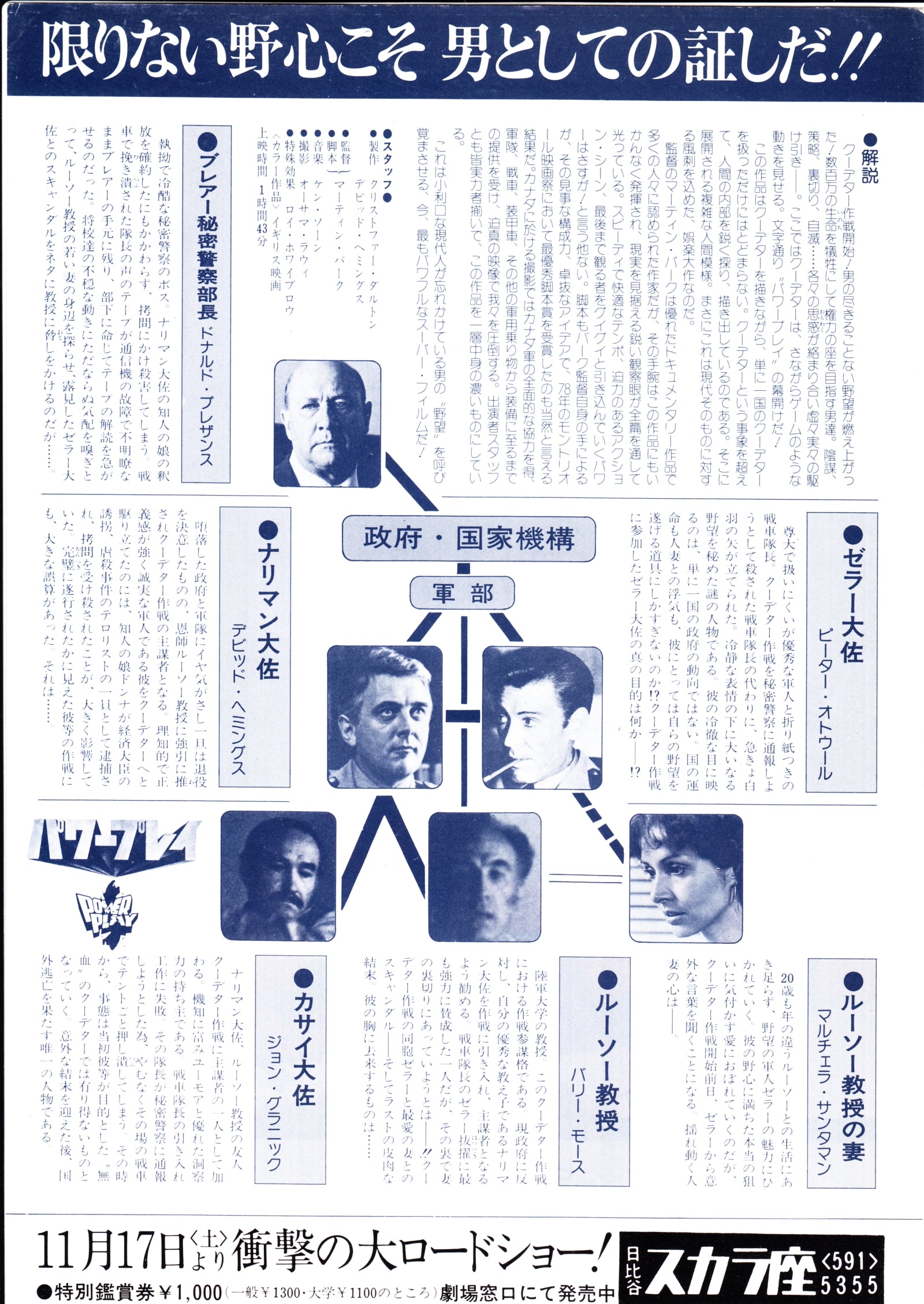 Power Play Japanese Chirashi Mini Ad-Flyer Poster 1978
