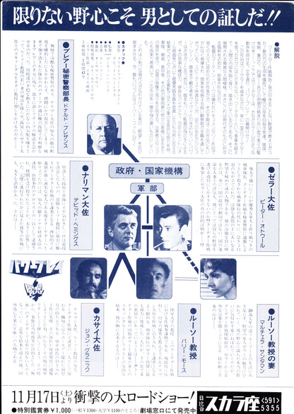 Power Play Japanese Chirashi Mini Ad-Flyer Poster 1978