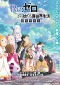 Re: Life in different world 1 Japanese Anime Chirashi Mini Ad-Flyer Poster 2024