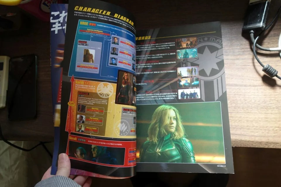 Captain Marvel Japanese Movie Program Pamphlet 2019