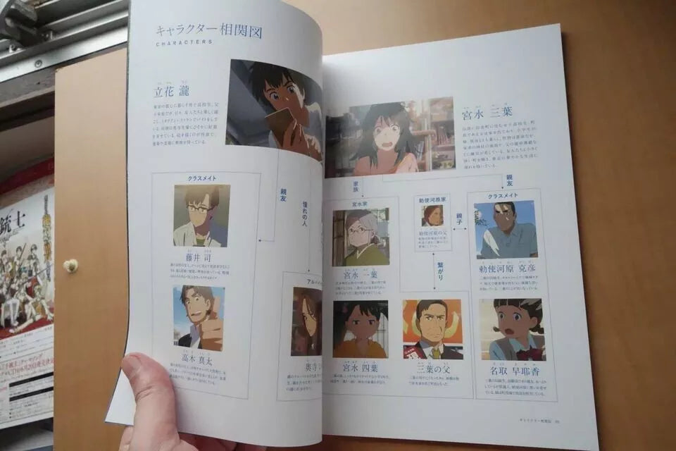 Your Name Japanese Anime Movie Program Pamphlet 2016 Makoto Shinkai