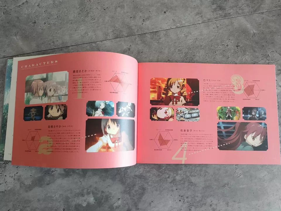 Puella Magi Madoka Magica Japanese Anime Movie Program Pamphlet 2012 1 Beginning