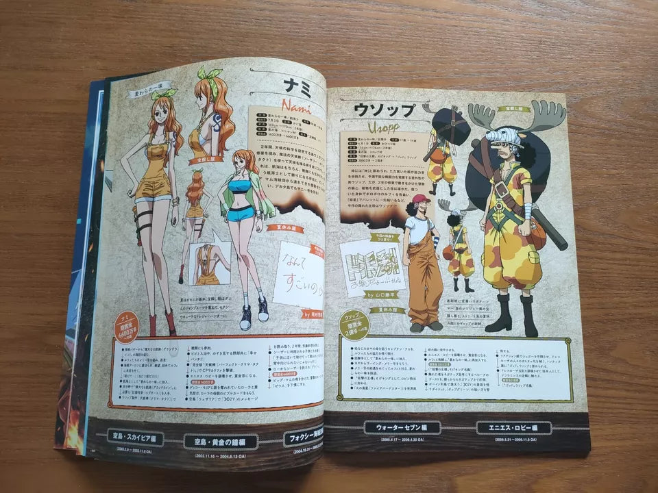 One Piece Stampede Japanese Anime Movie Program Pamphlet 2019