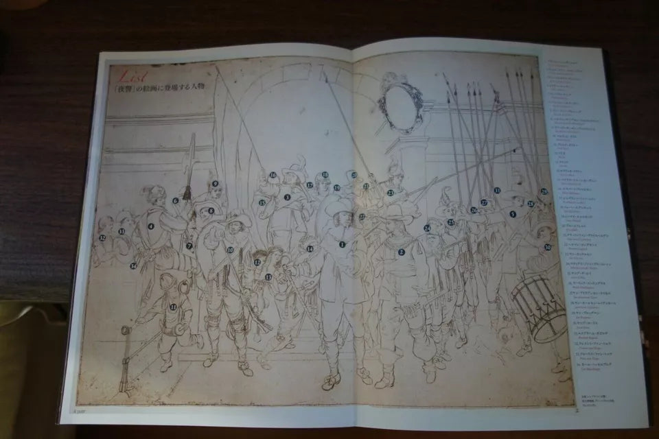 Nightwatching Japanese Movie Program Pamphlet 2007 Greenaway