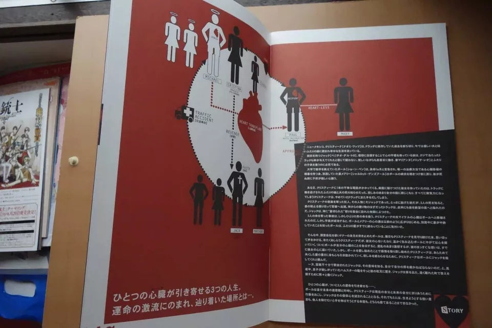 21 Grams Japanese Movie Program Pamphlet 2003