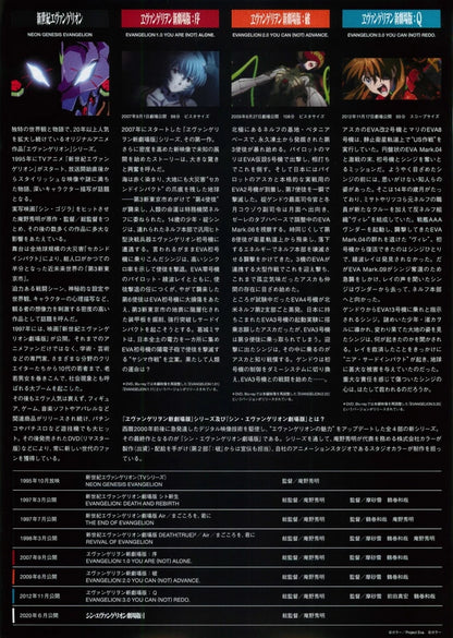 Evangelion Japanese Anime Chirashi Mini Ad-Flyer Poster 2020