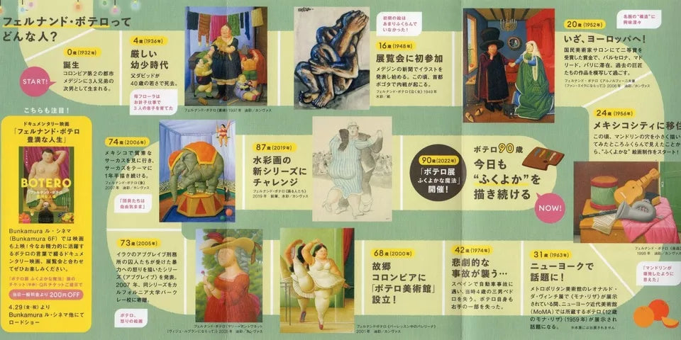 Botero Tokyo Exhibition Japanese Chirashi Mini Ad-Flyer Poster 2022 A4 4p