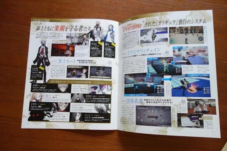 Caligula Overdose Ps4 Japanese Chirashi Mini Ad-Flyer Poster 2018 A4